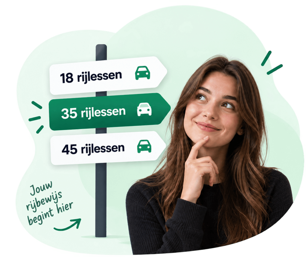 Illustratie van een vrouw die kiest tussen 18, 35 of 45 rijlessen voor haar rijopleiding
